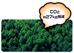 CO2約27kg消滅